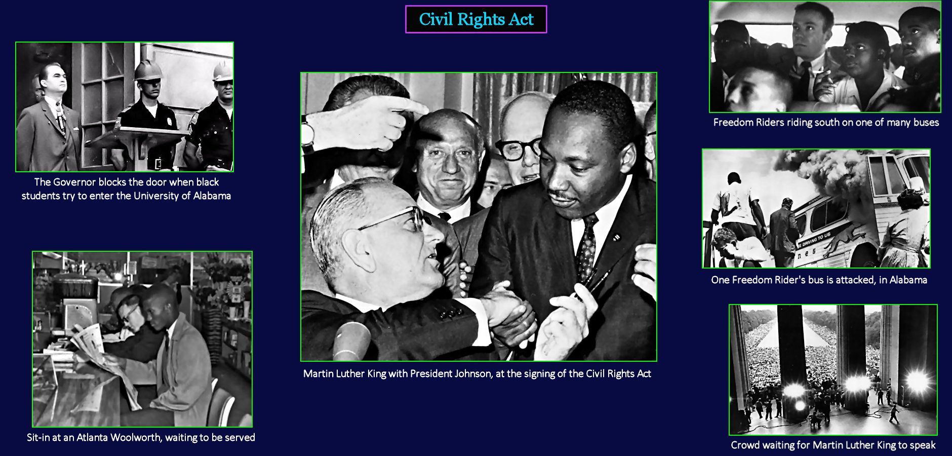Civil Rights Act, Freedom riders, 1964